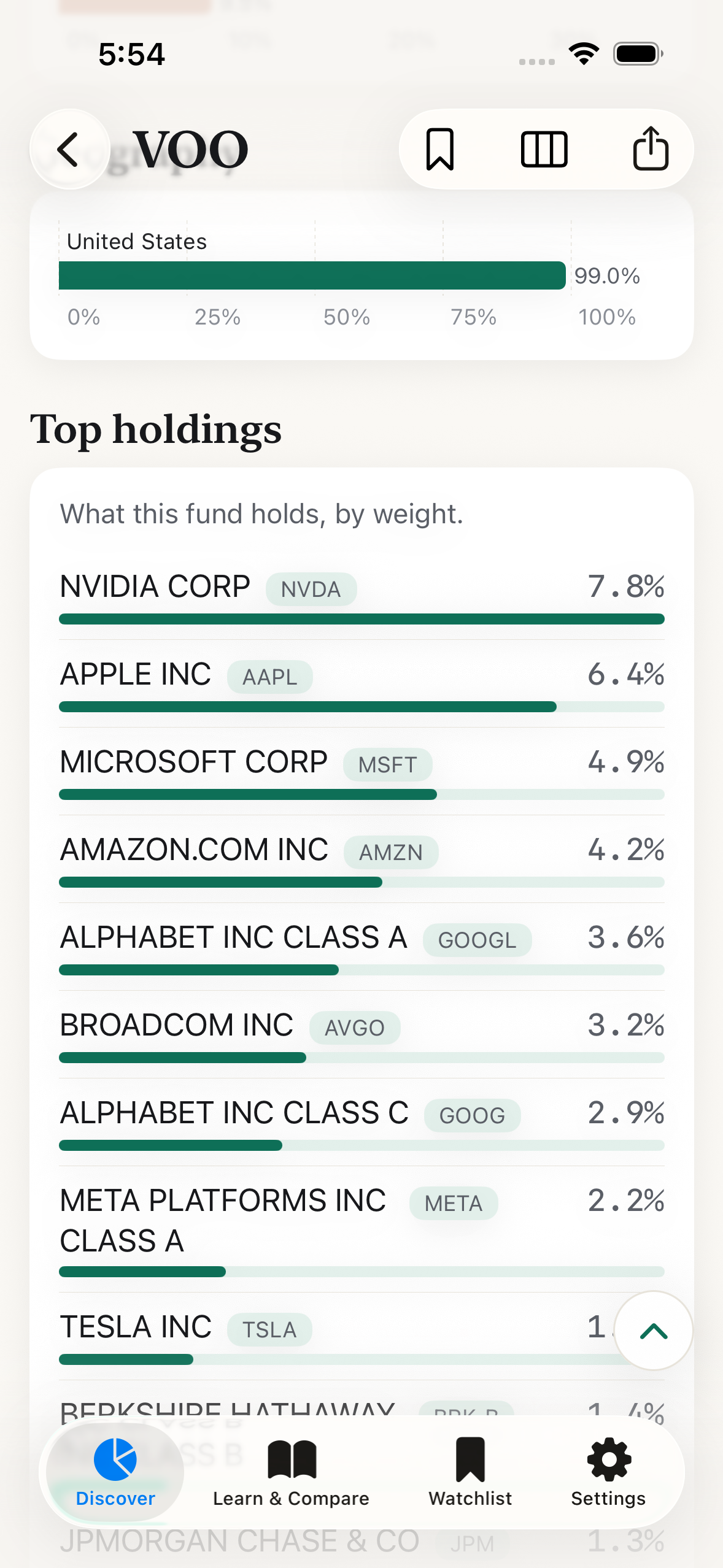 WhatETF holdings screen for an ETF showing the fund's top holdings as a ranked list — each company name with its portfolio weight as a percentage — revealing exactly what's inside the fund.