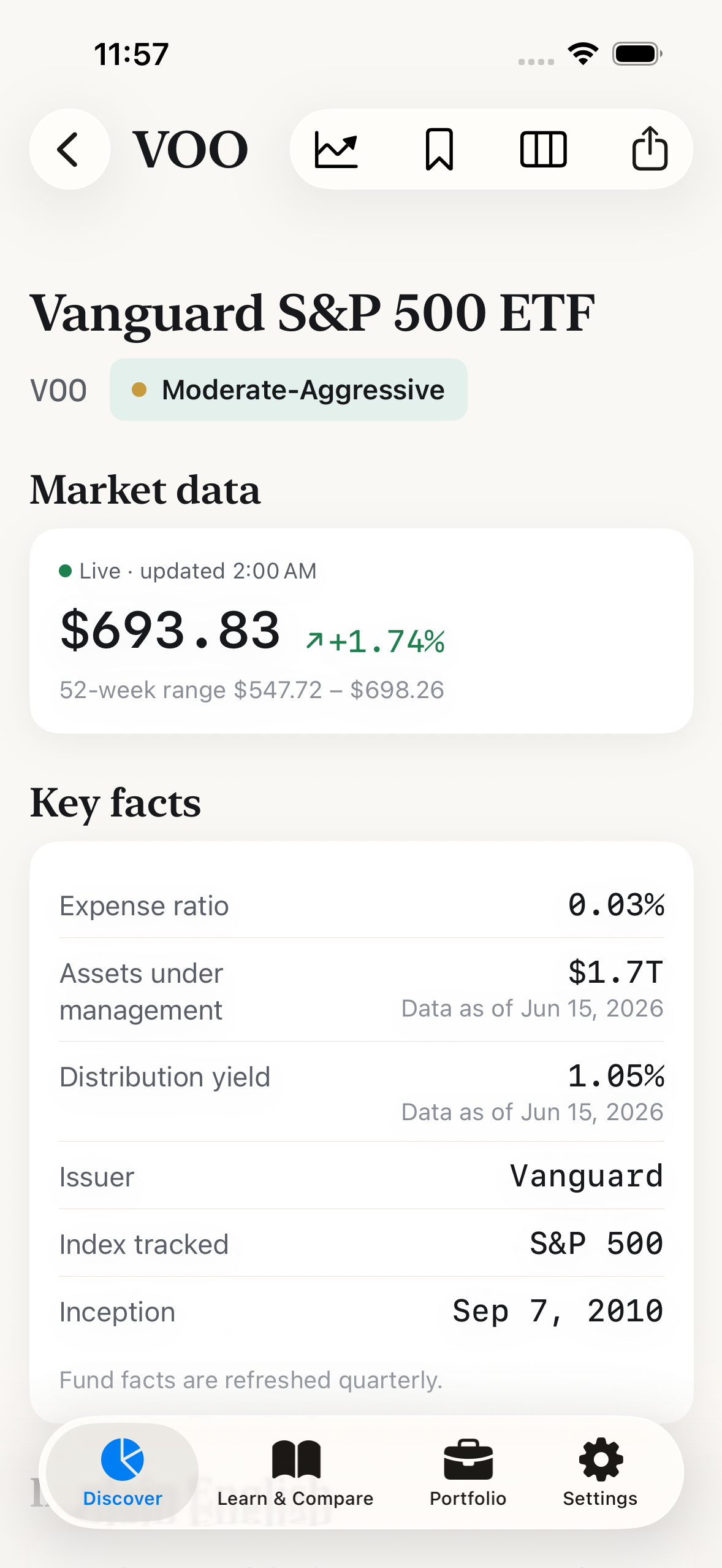 WhatETF fund screen showing live end-of-day ETF prices and key statistics with a clear 'data as of' date, never real-time or streaming.