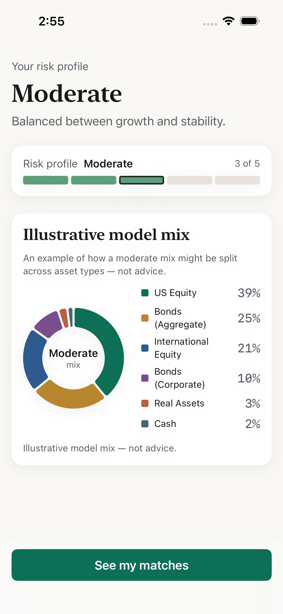 WhatETF risk-profile result screen reading 'Your risk profile: Moderate' with an illustrative model-mix donut and a 'See my matches' button.