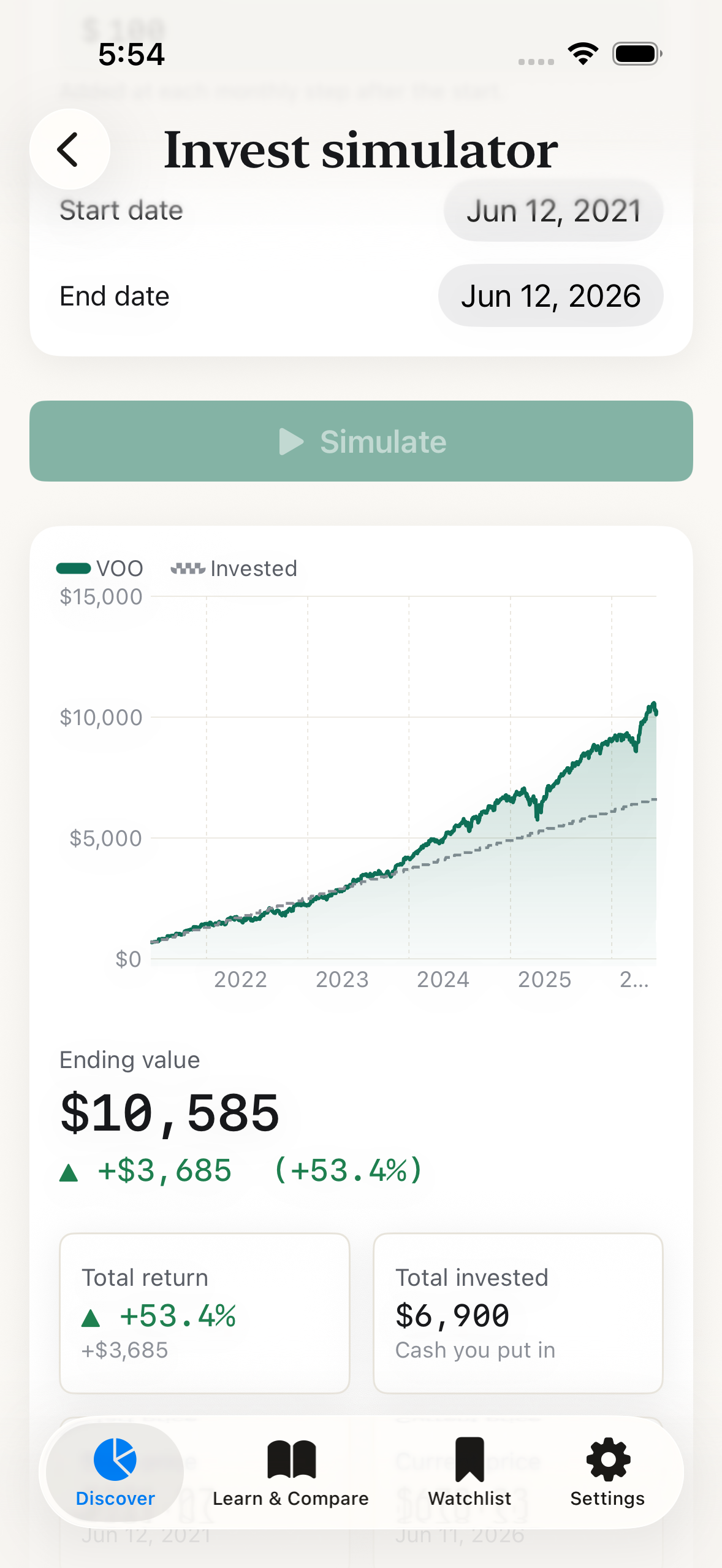 WhatETF 'What if I'd invested?' simulator results for VOO — Vanguard S&P 500 ETF, showing a growth chart over time alongside the ending value, total invested, and gain — a clearly illustrative, for-learning projection.